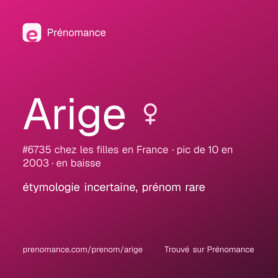 Carte de partage du prénom Arige