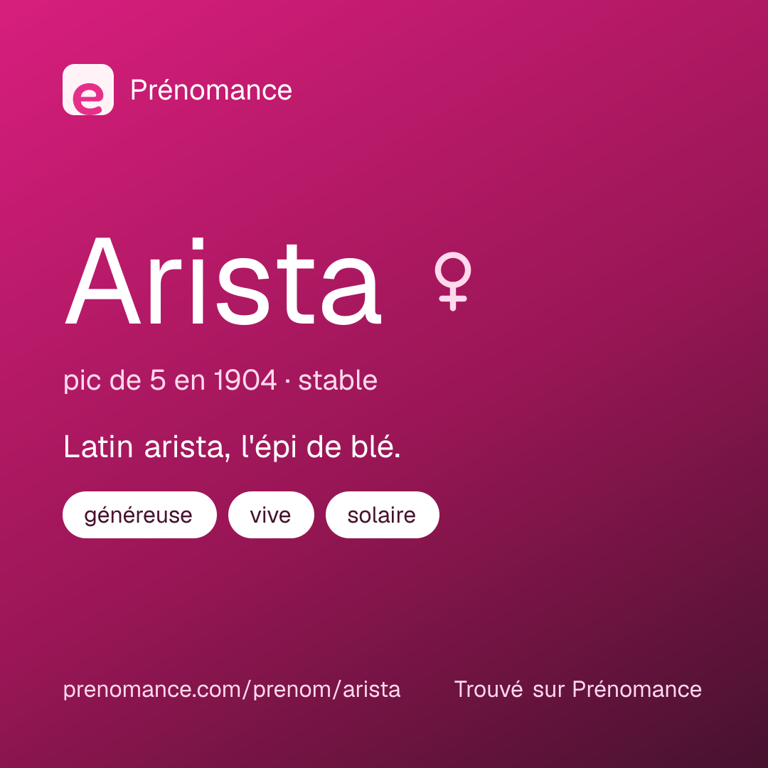 Carte de partage du prénom Arista
