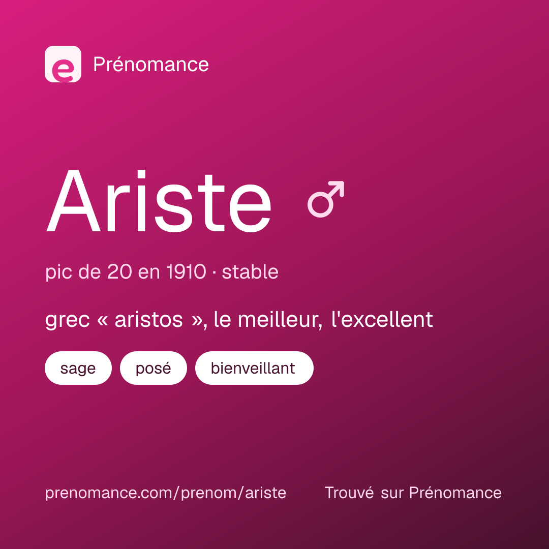 Carte de partage du prénom Ariste