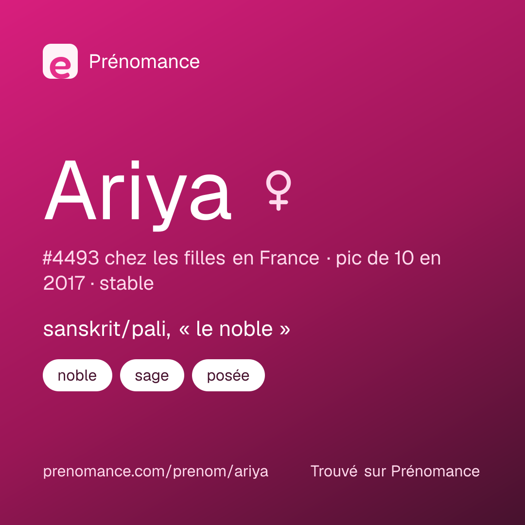 Carte de partage du prénom Ariya