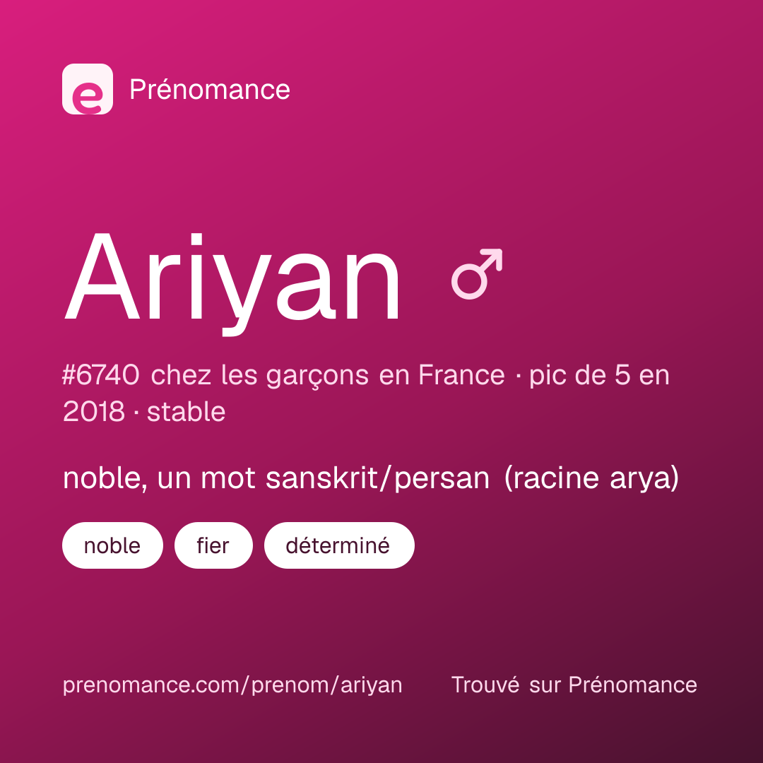 Carte de partage du prénom Ariyan