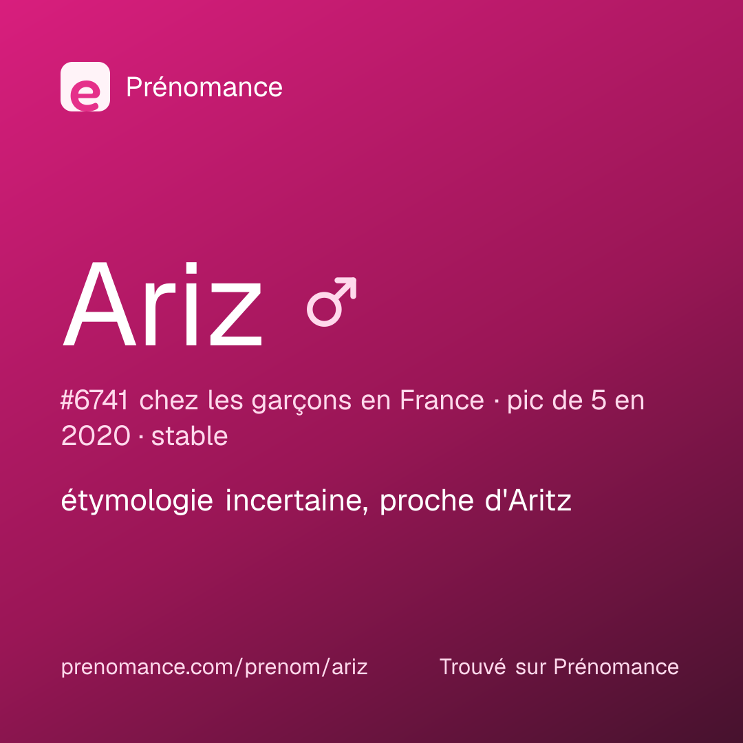 Carte de partage du prénom Ariz