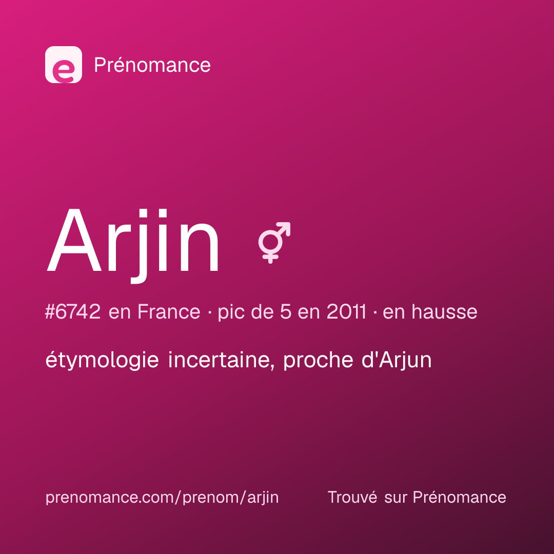 Carte de partage du prénom Arjin