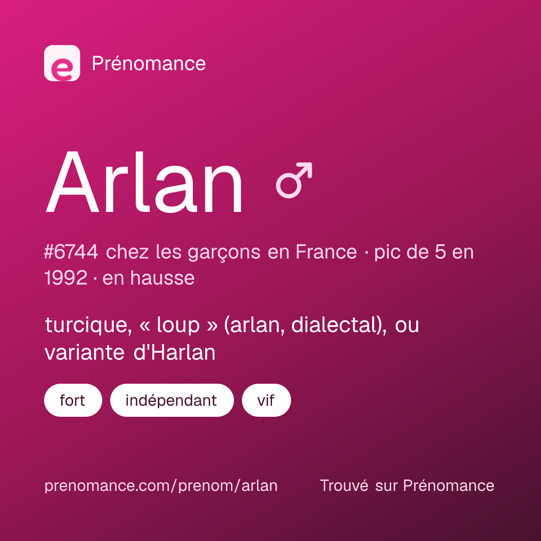 Carte de partage du prénom Arlan