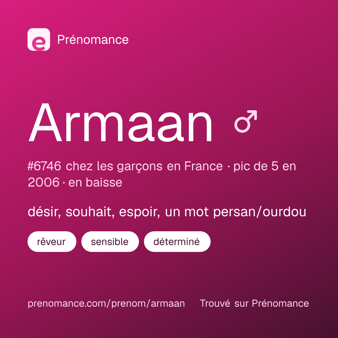 Carte de partage du prénom Armaan