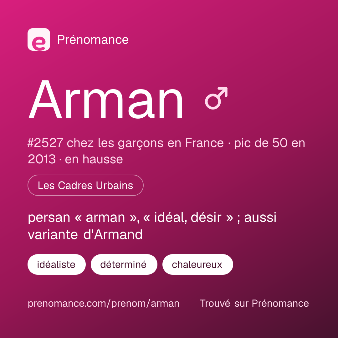 Carte de partage du prénom Arman