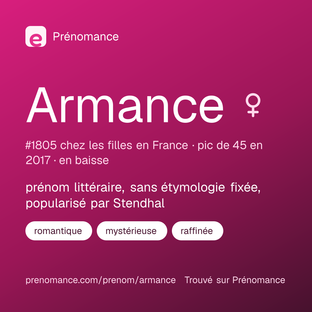Carte de partage du prénom Armance