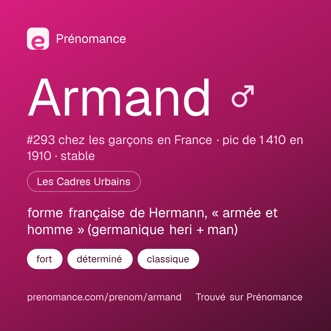 Carte de partage du prénom Armand