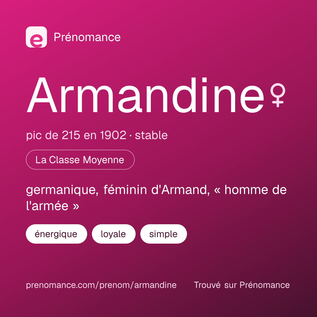 Carte de partage du prénom Armandine