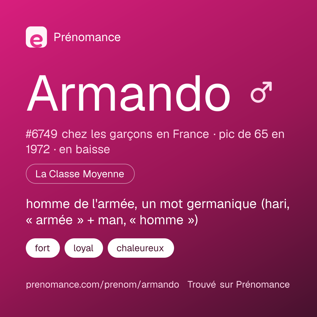 Carte de partage du prénom Armando