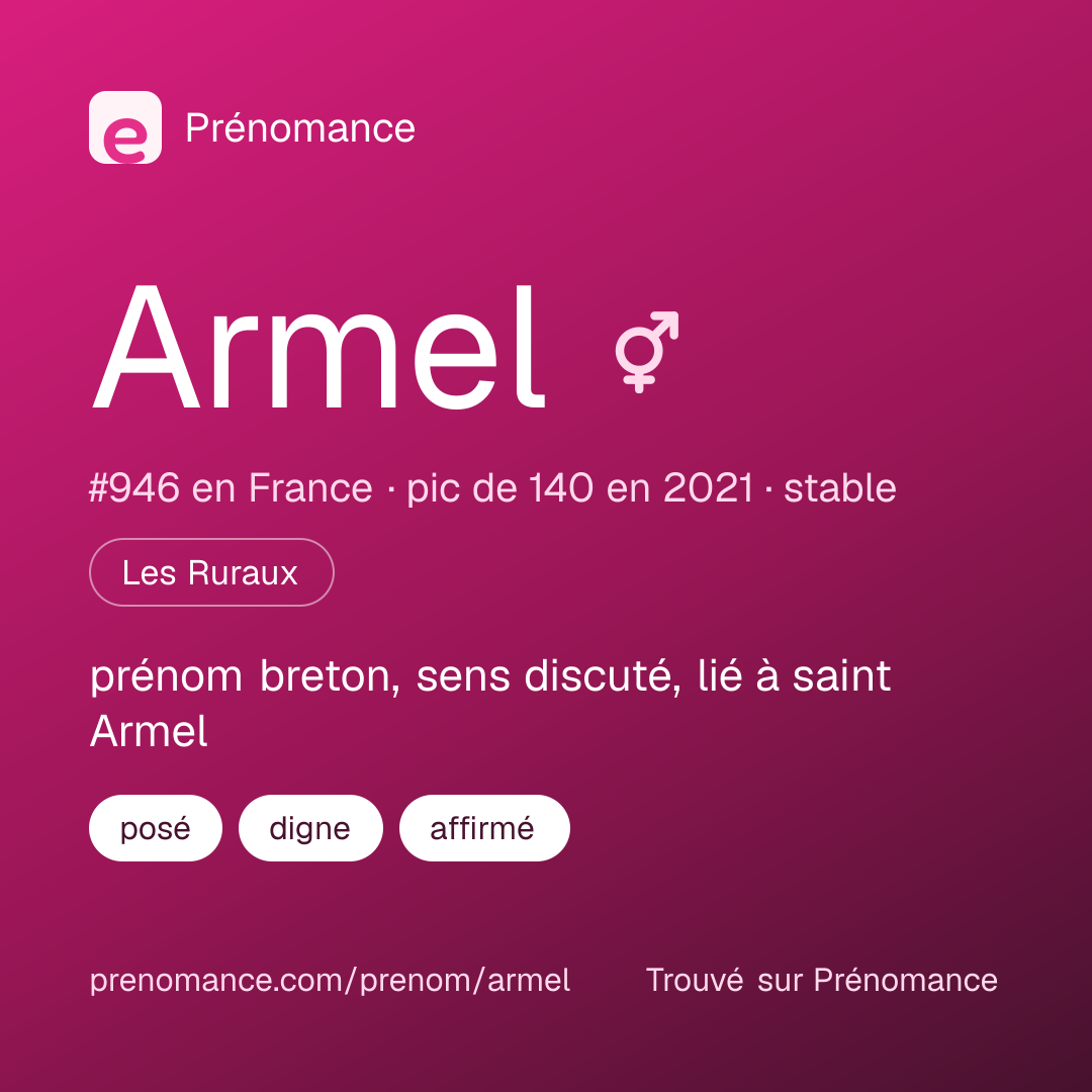 Carte de partage du prénom Armel