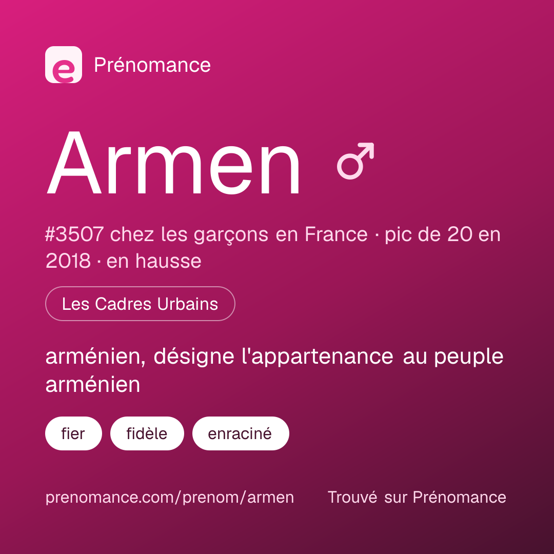 Carte de partage du prénom Armen