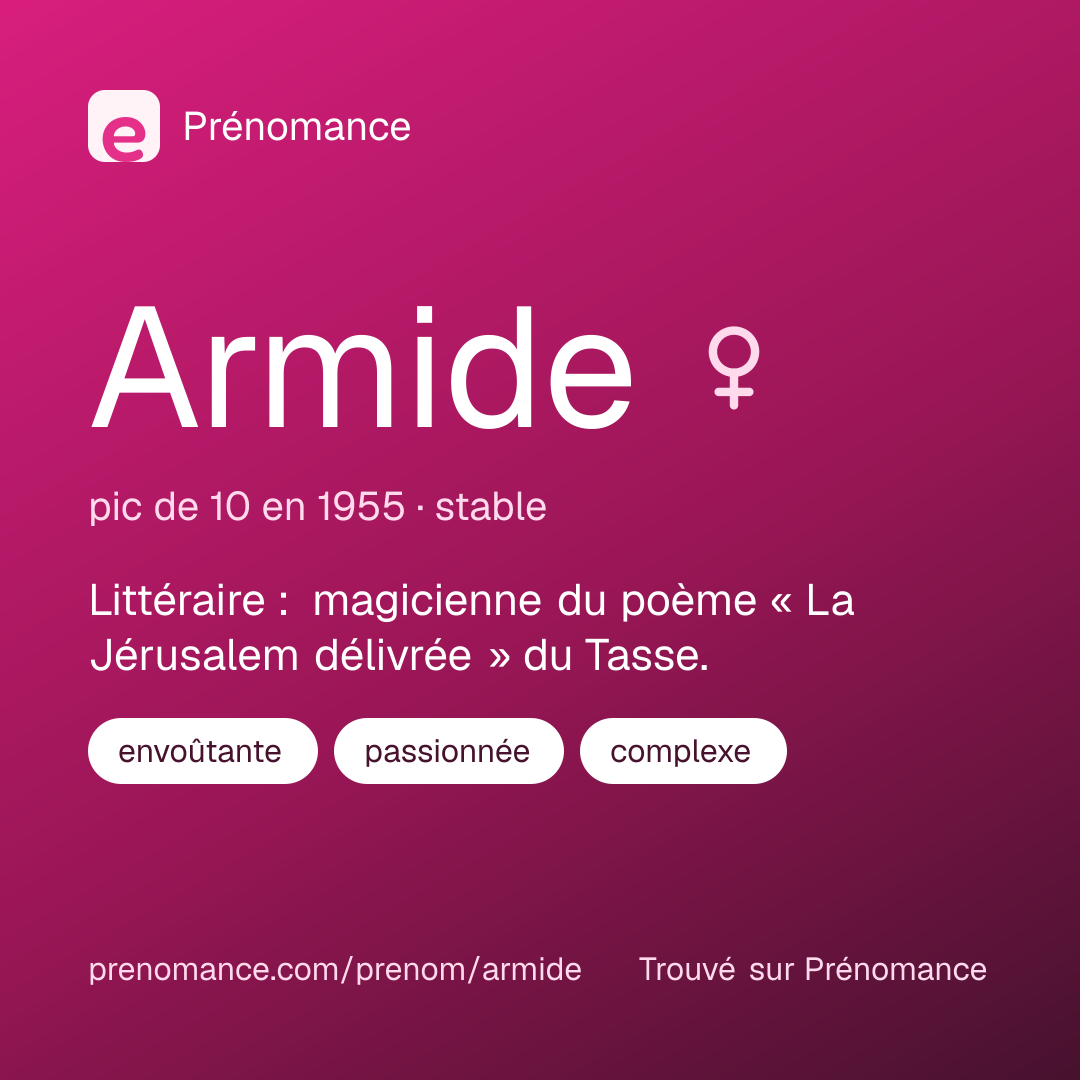 Carte de partage du prénom Armide