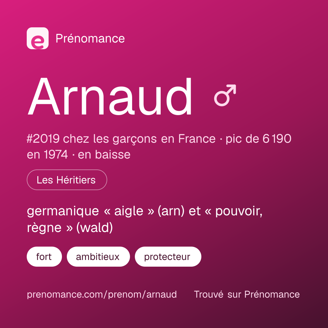 Carte de partage du prénom Arnaud