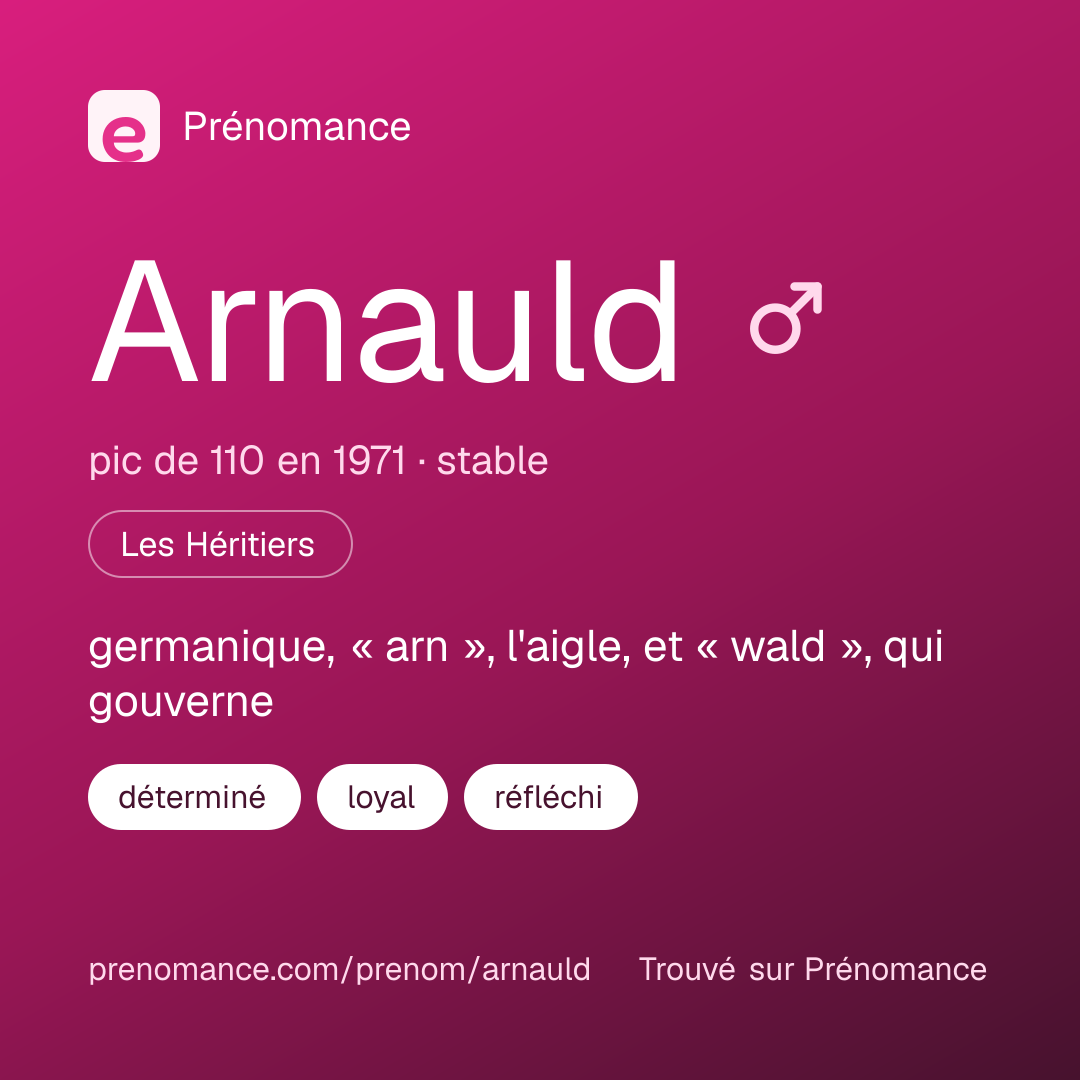 Carte de partage du prénom Arnauld