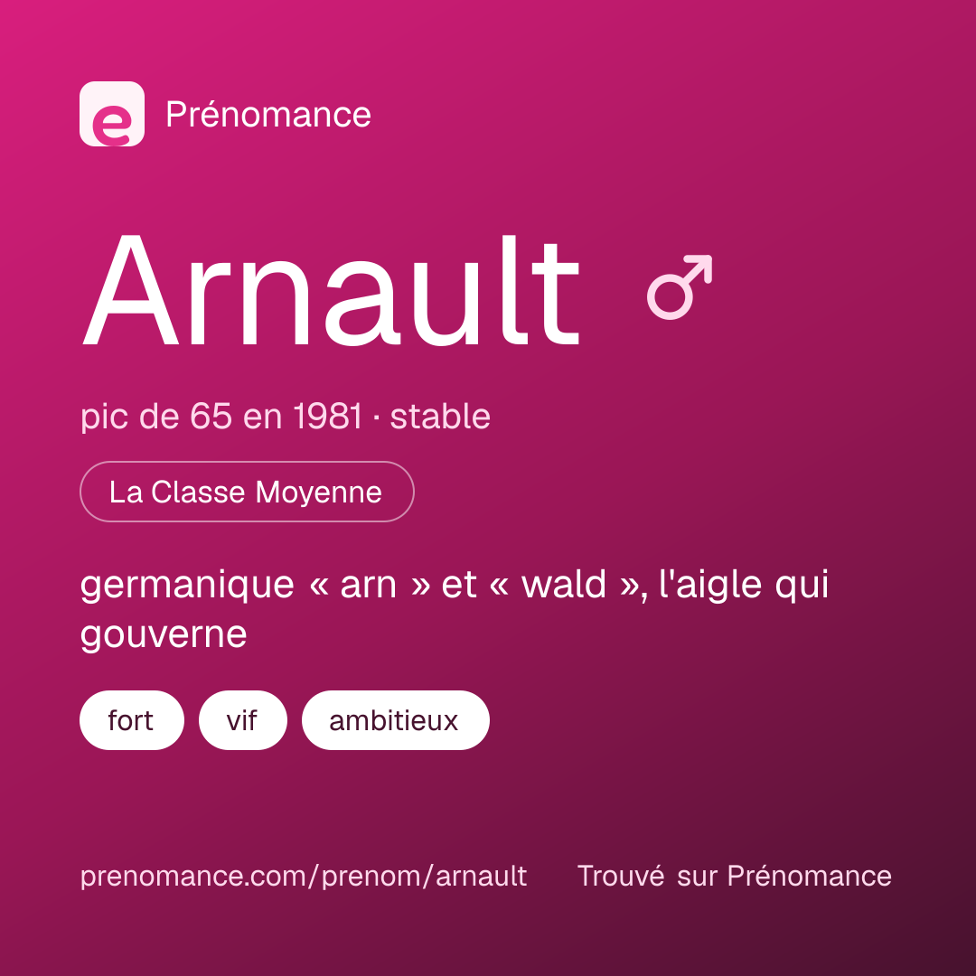 Carte de partage du prénom Arnault