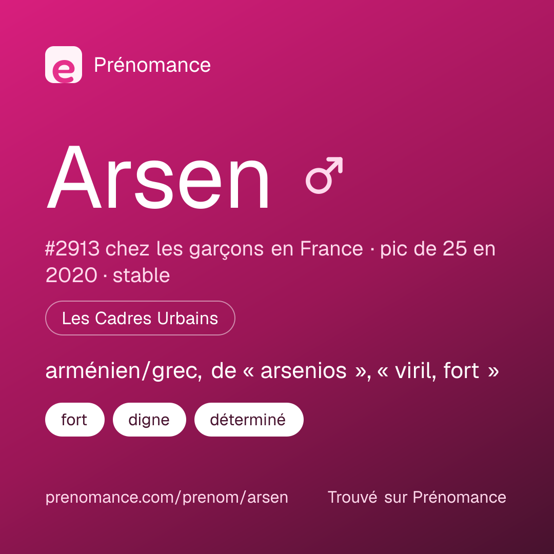 Carte de partage du prénom Arsen