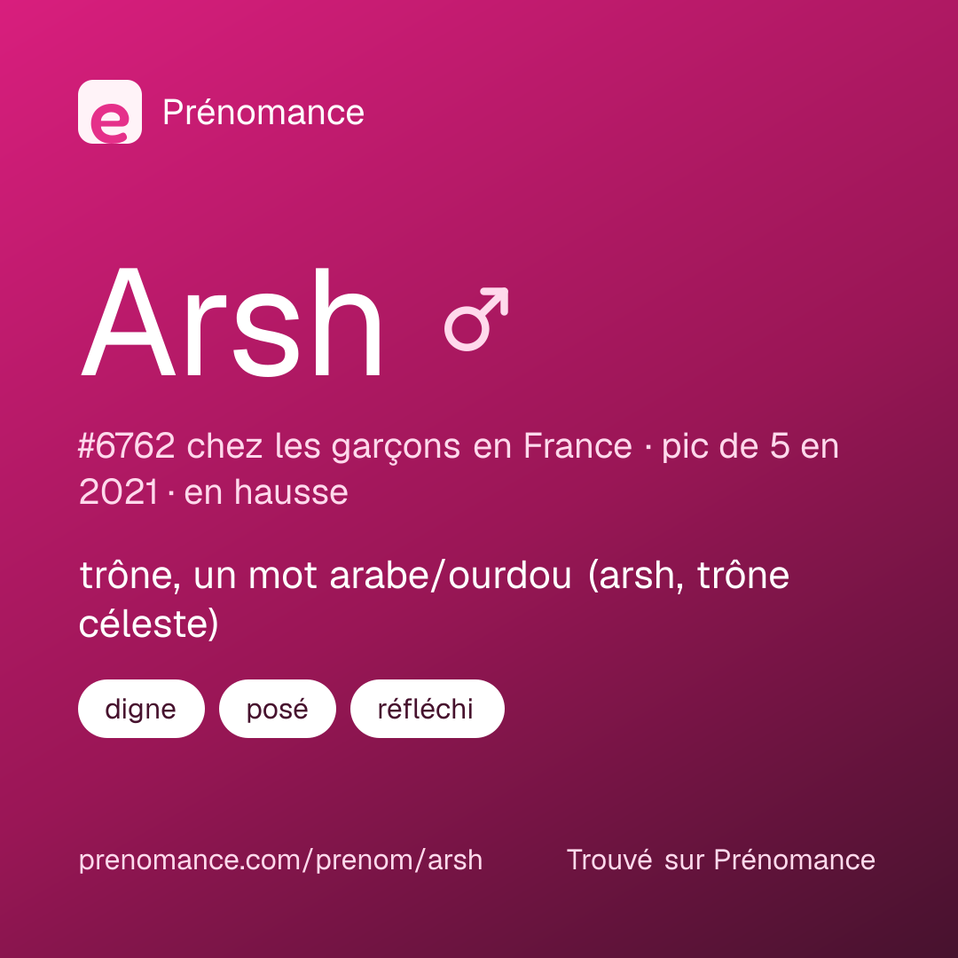 Carte de partage du prénom Arsh