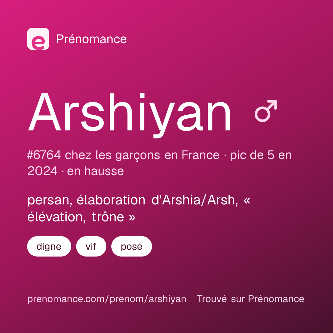 Carte de partage du prénom Arshiyan