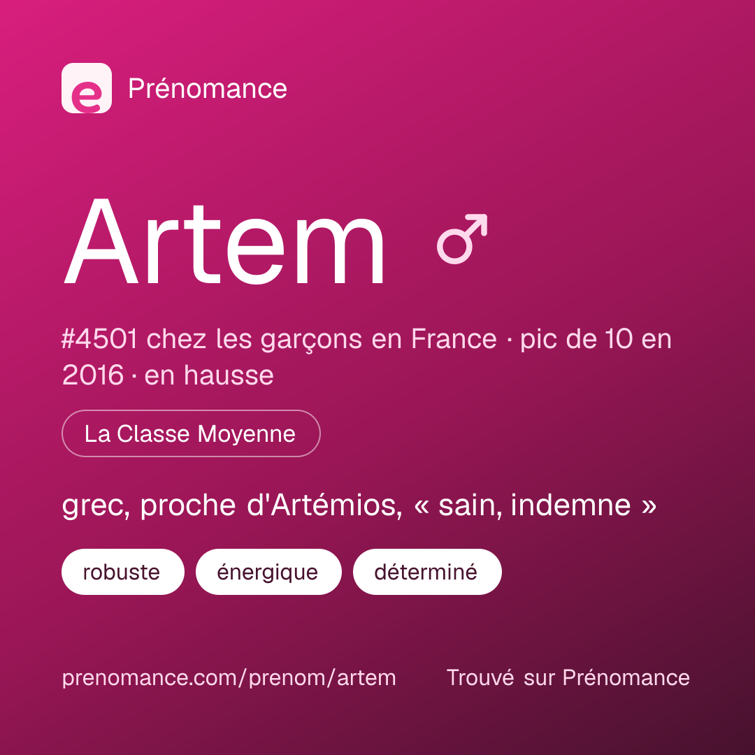Carte de partage du prénom Artem