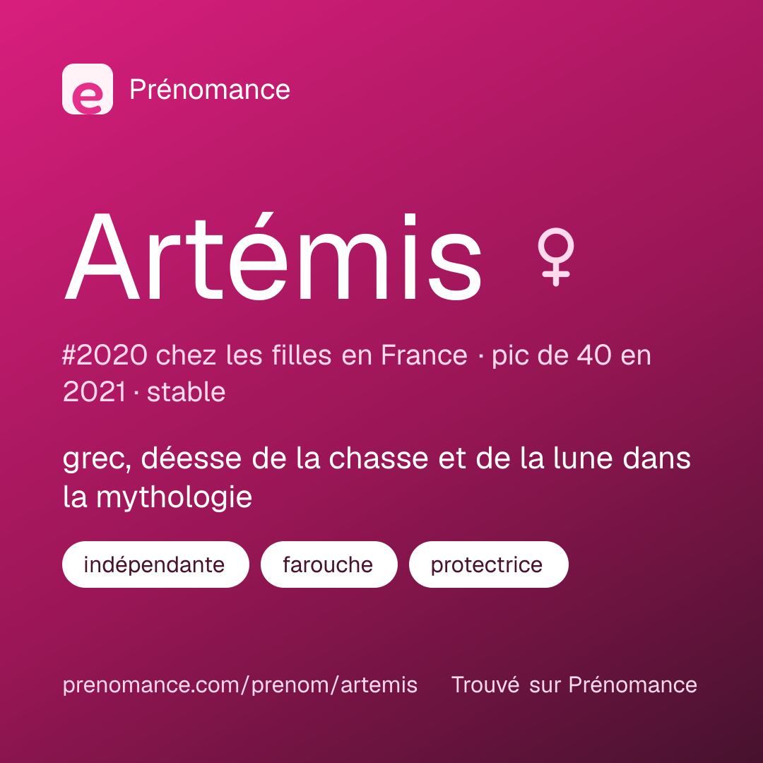 Carte de partage du prénom Artémis