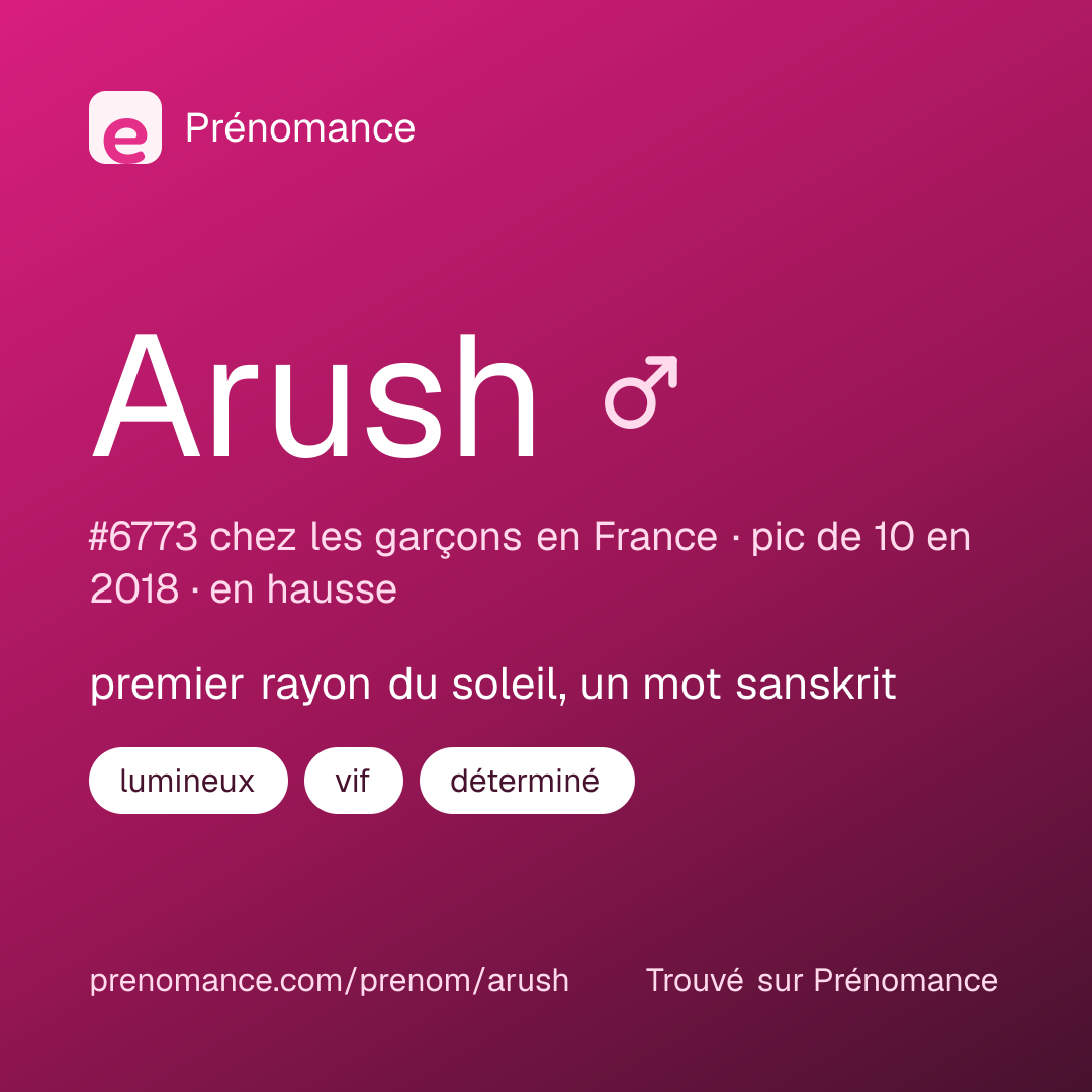 Carte de partage du prénom Arush