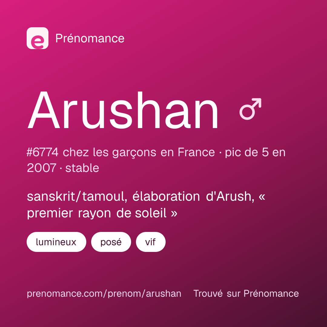 Carte de partage du prénom Arushan