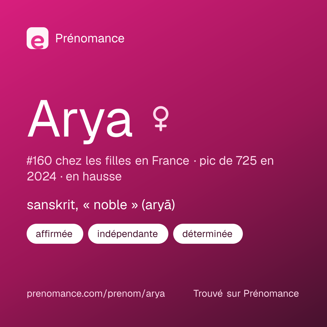Carte de partage du prénom Arya