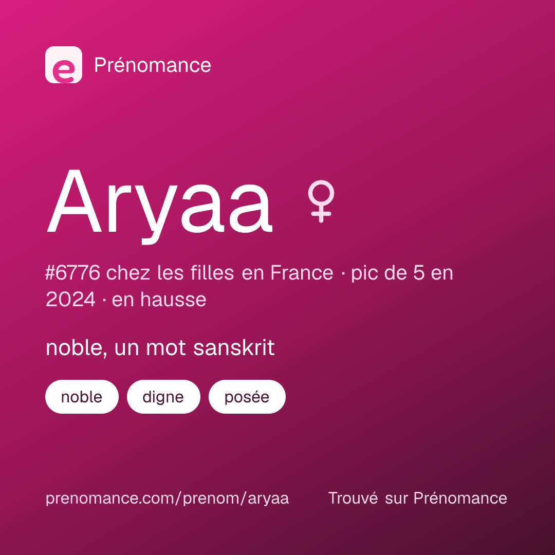 Carte de partage du prénom Aryaa