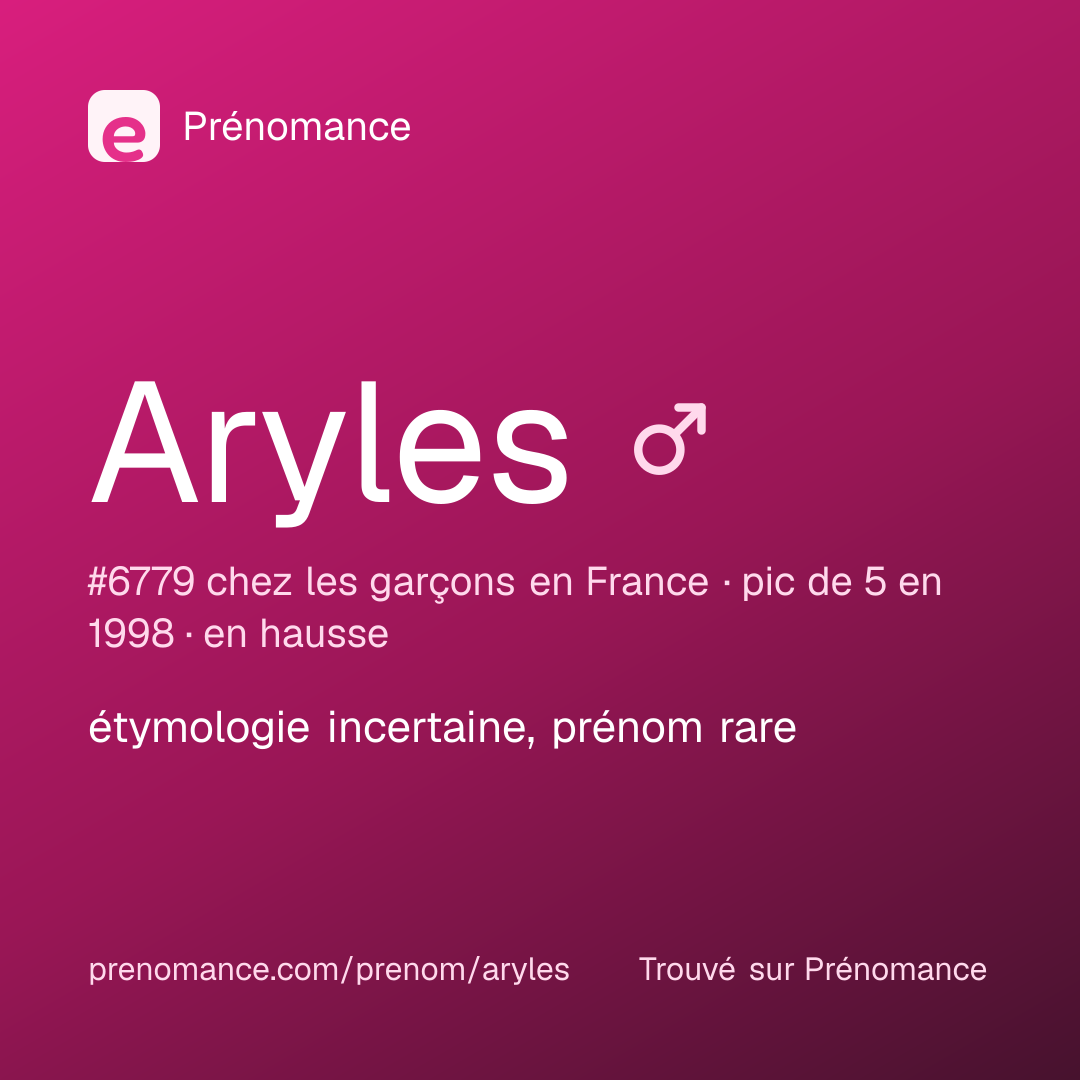 Carte de partage du prénom Aryles