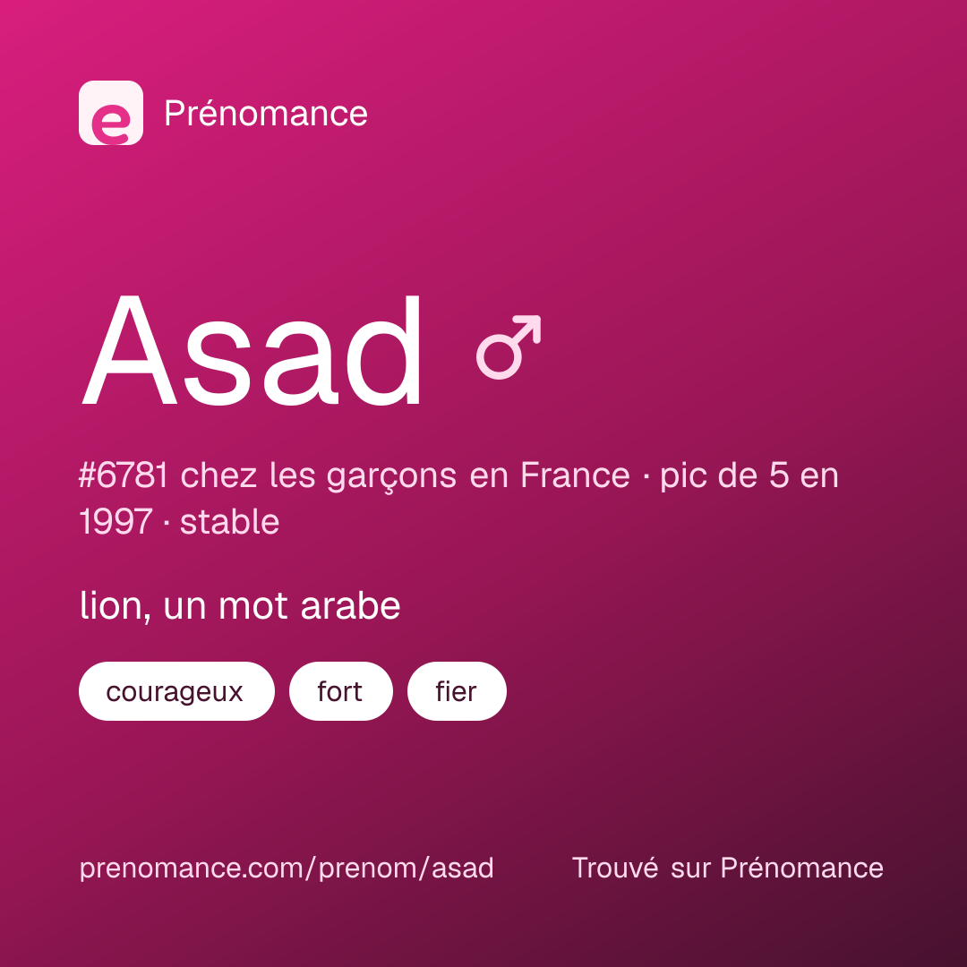 Carte de partage du prénom Asad