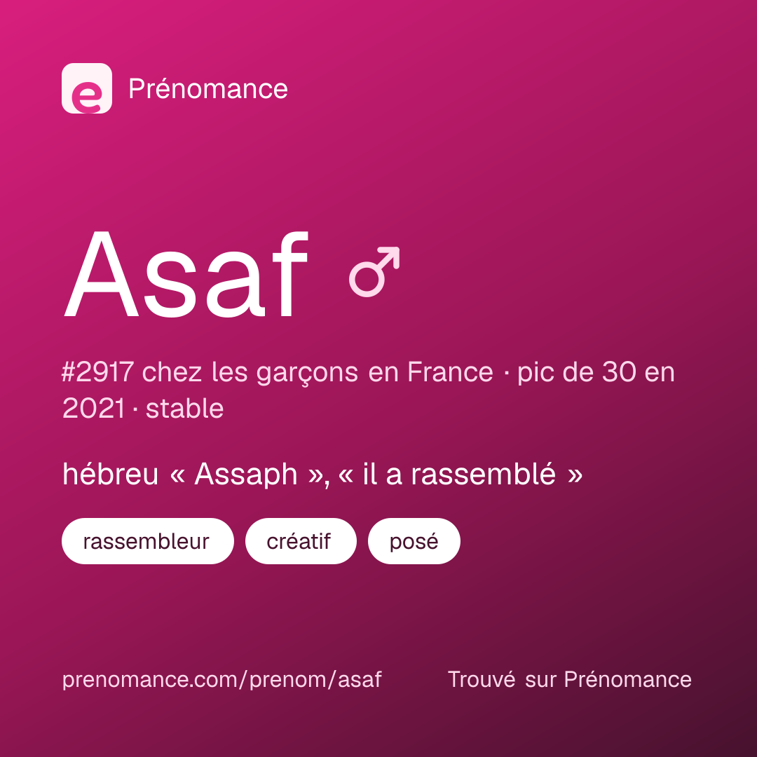Carte de partage du prénom Asaf