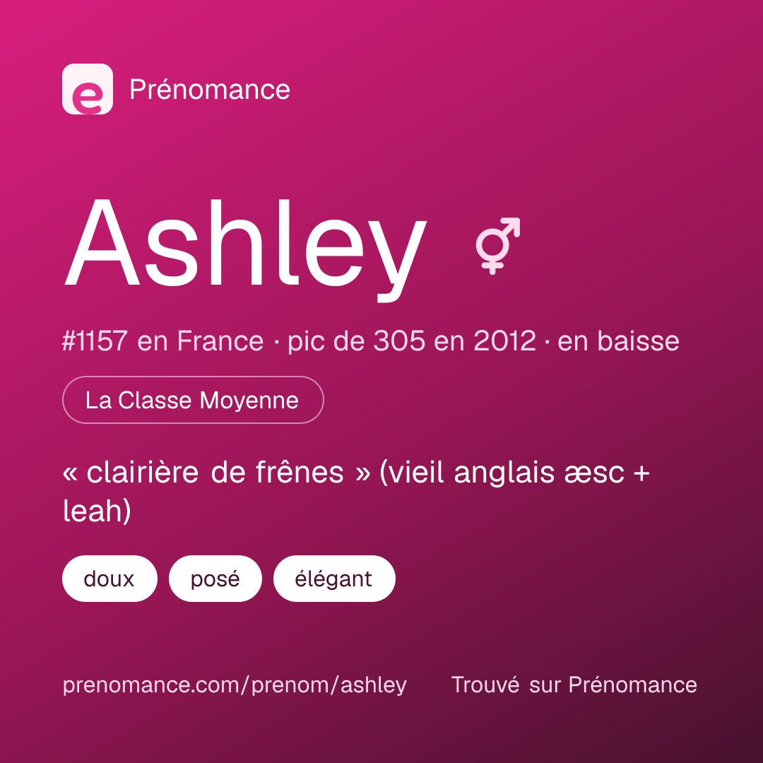 Carte de partage du prénom Ashley