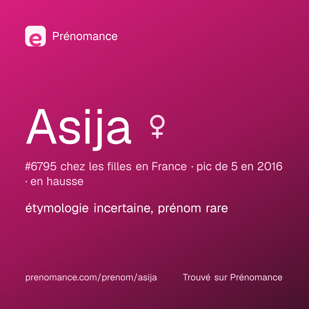 Carte de partage du prénom Asija