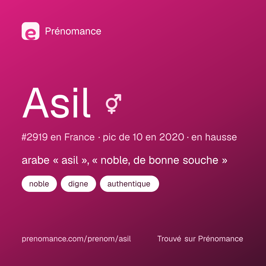 Carte de partage du prénom Asil