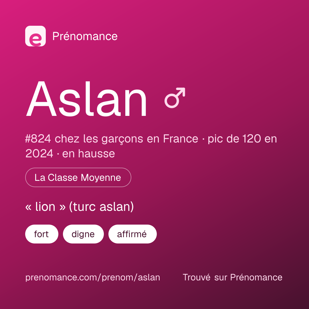 Carte de partage du prénom Aslan