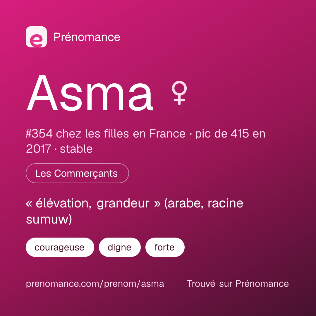 Carte de partage du prénom Asma