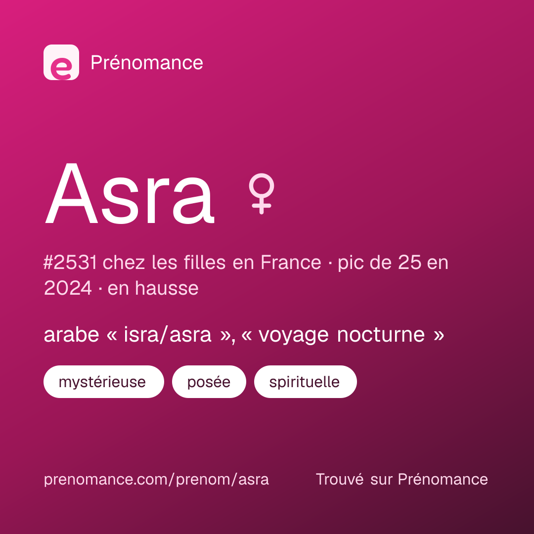 Carte de partage du prénom Asra
