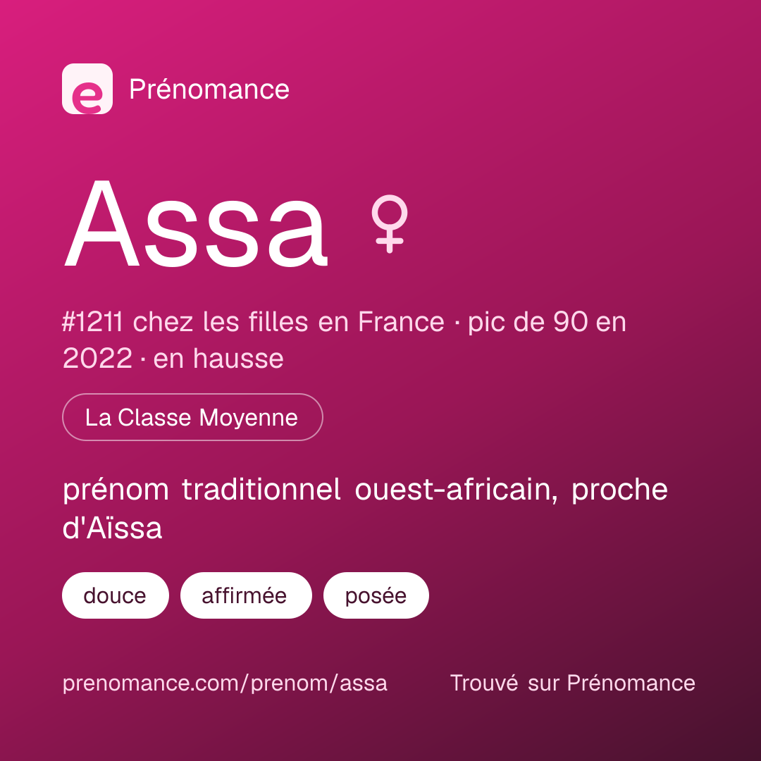 Carte de partage du prénom Assa