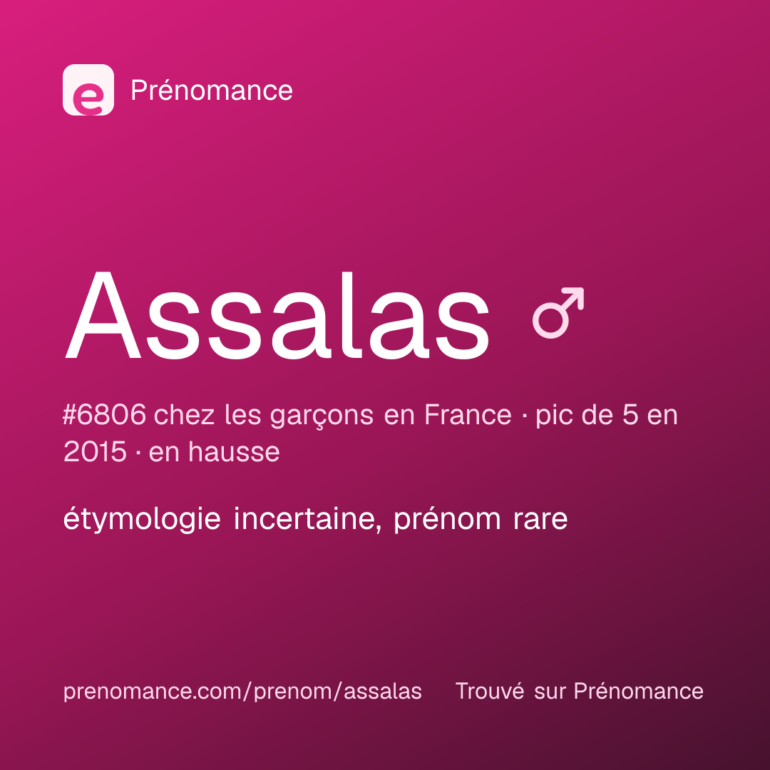 Carte de partage du prénom Assalas