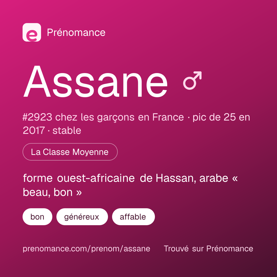 Carte de partage du prénom Assane