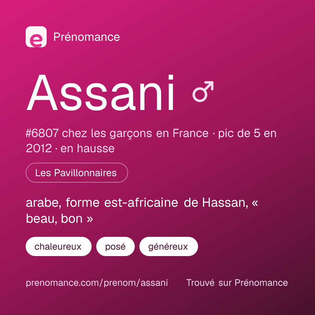 Carte de partage du prénom Assani