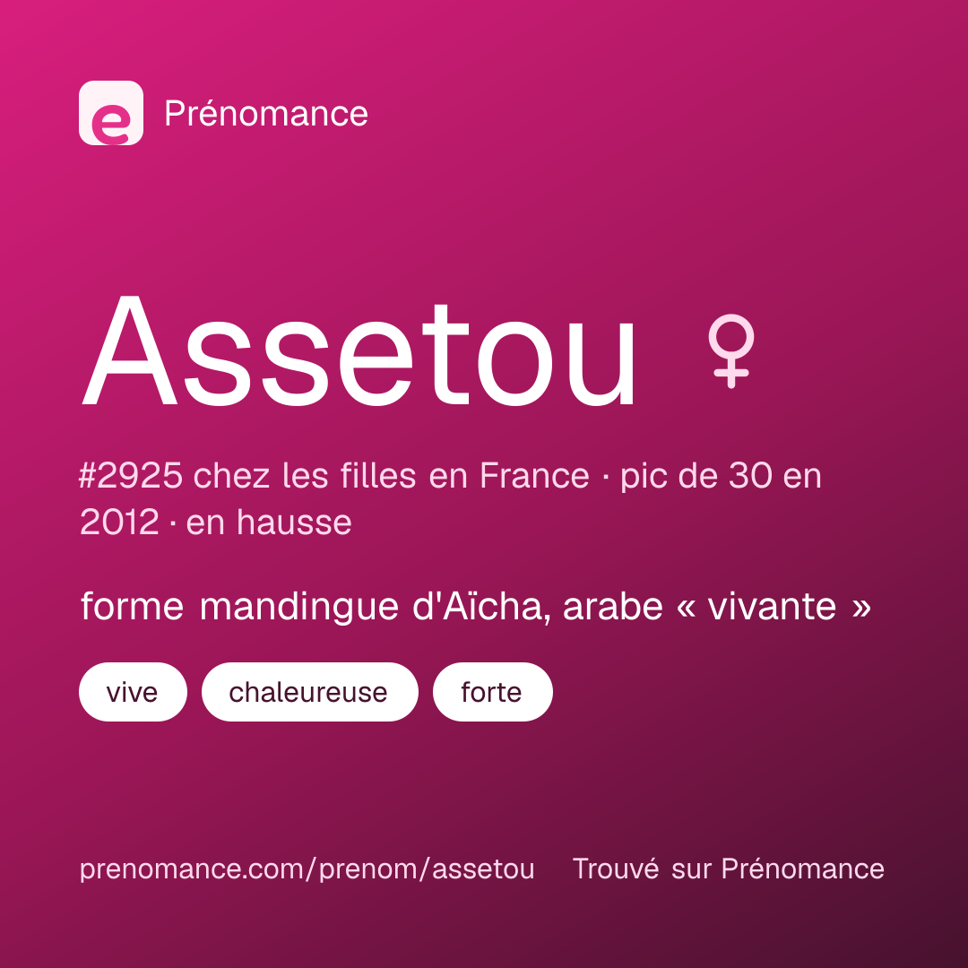 Carte de partage du prénom Assetou