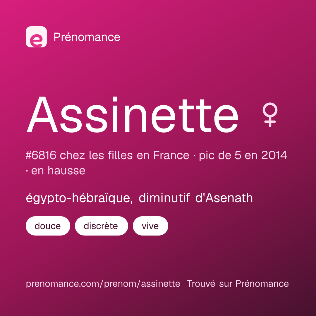 Carte de partage du prénom Assinette