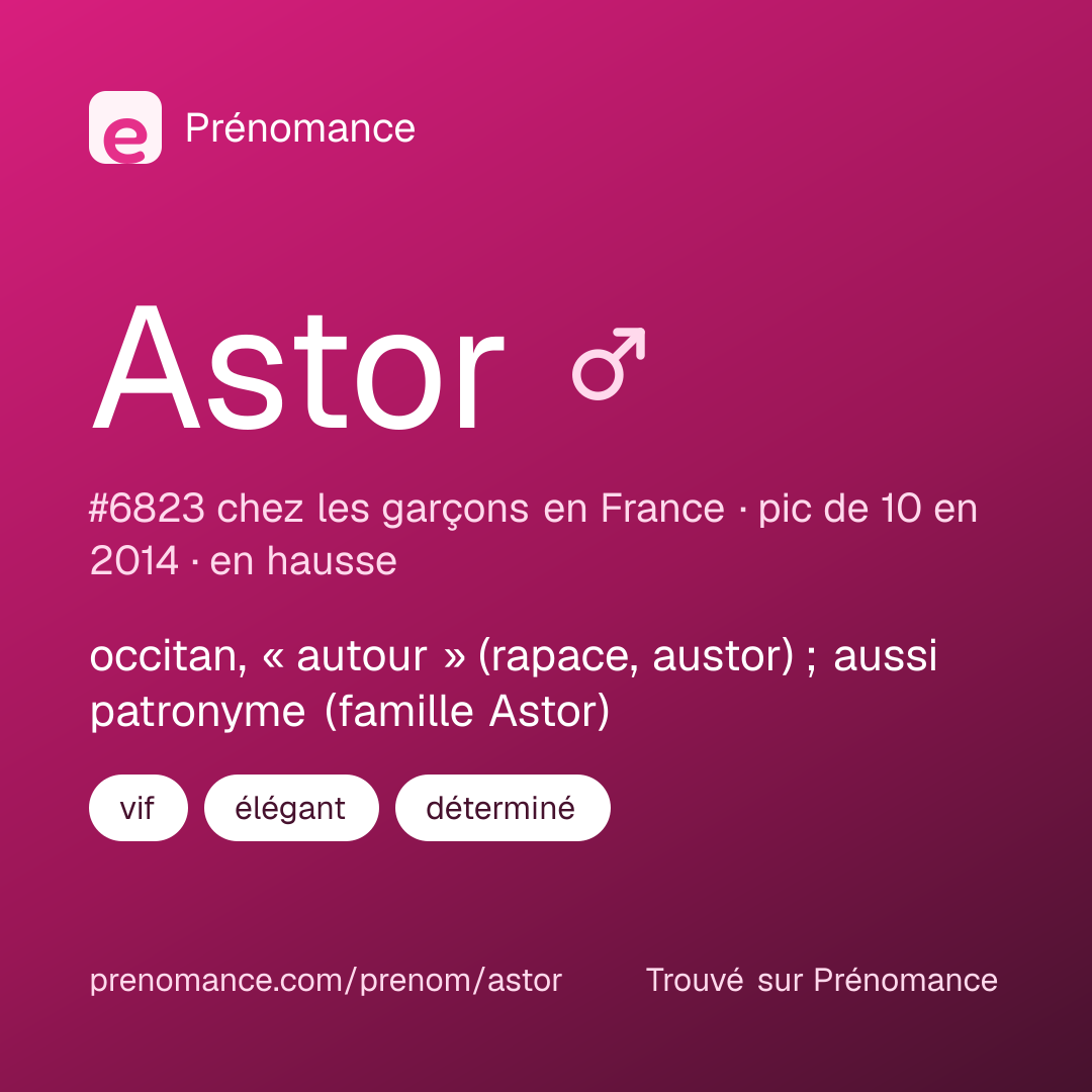 Carte de partage du prénom Astor