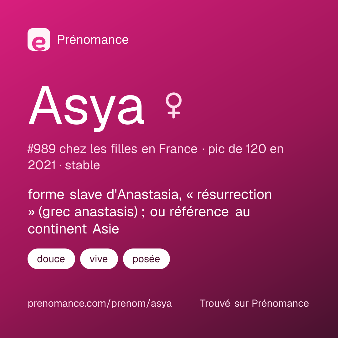Carte de partage du prénom Asya