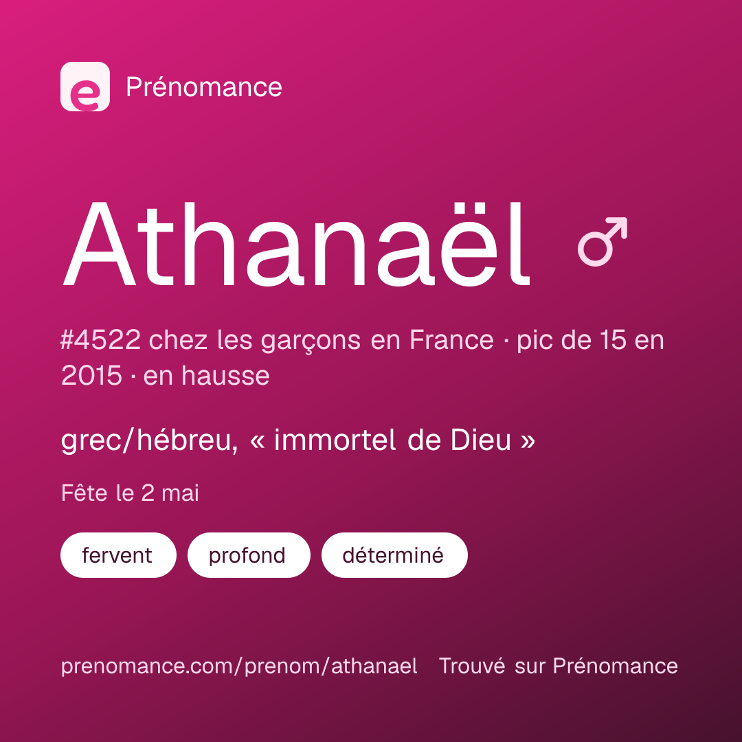 Carte de partage du prénom Athanaël