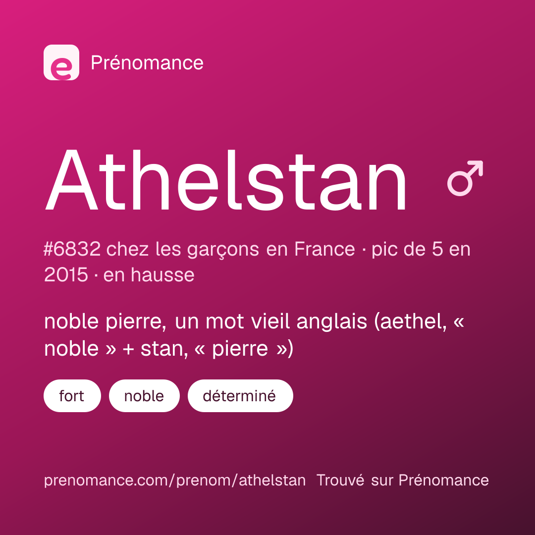Carte de partage du prénom Athelstan