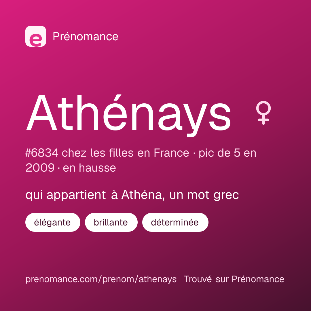 Carte de partage du prénom Athénays