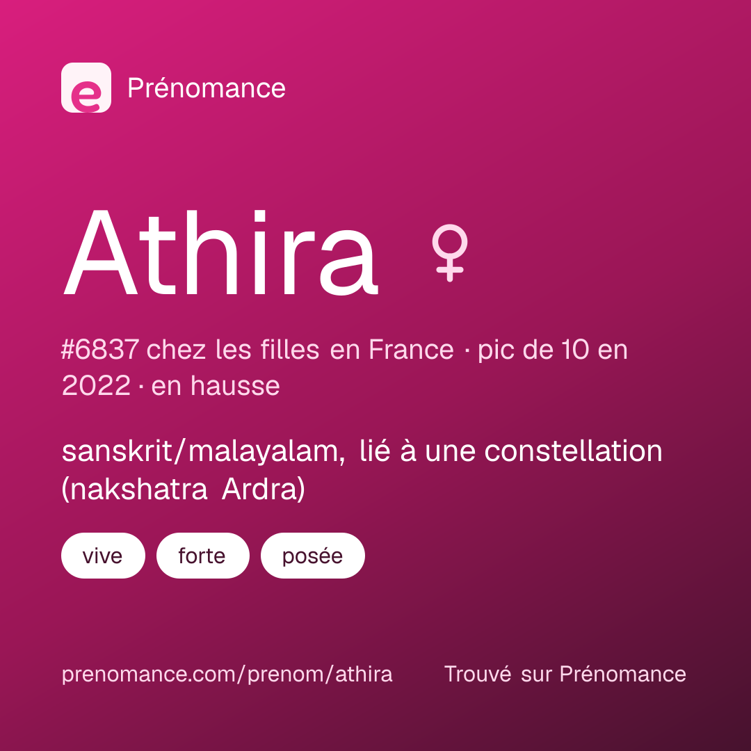 Carte de partage du prénom Athira